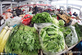 台风“利奇马”对我国农产品价格的影响不容忽视